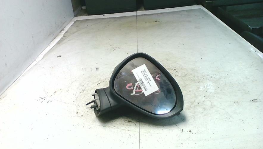 Retroviseur droit - SEAT...