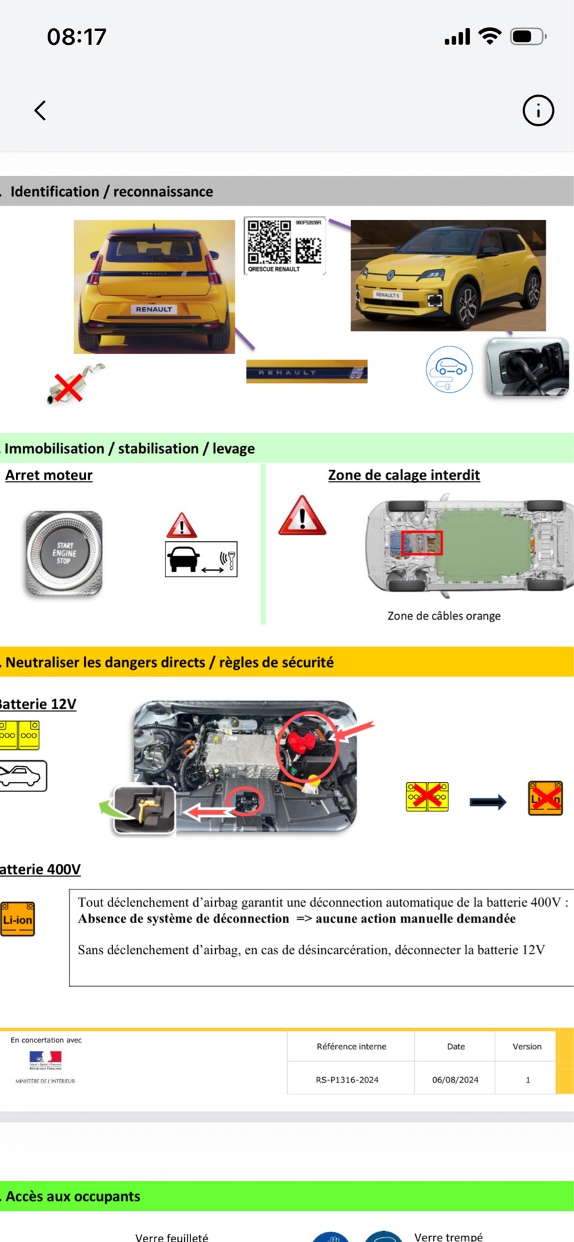 Image RENAULT R5