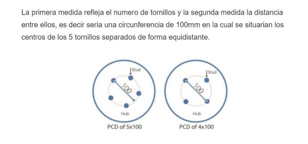 Ricambio