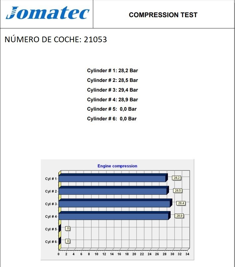 Foto ricambio auto