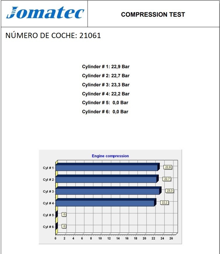 Foto ricambio auto