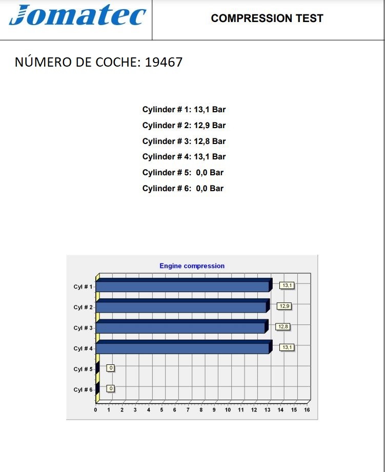 Foto ricambio auto