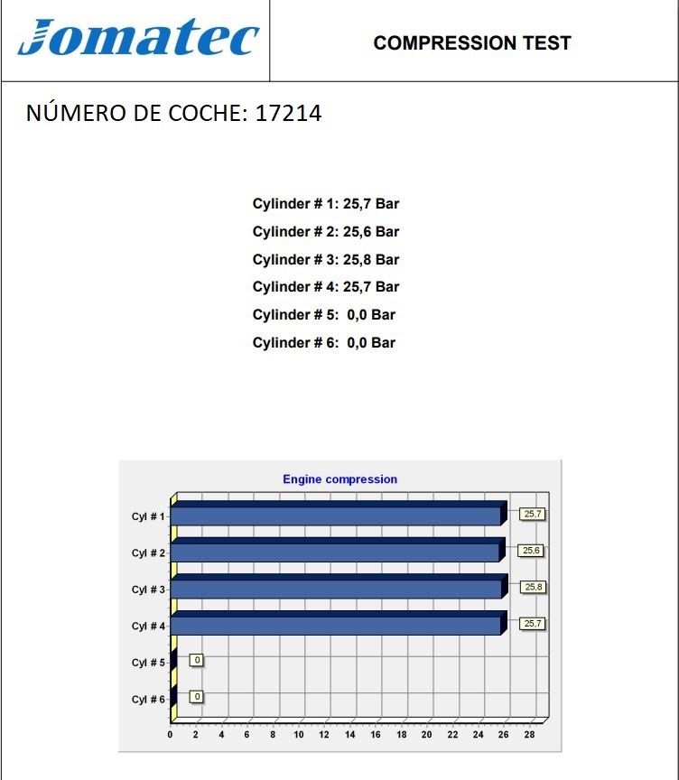 Foto ricambio auto