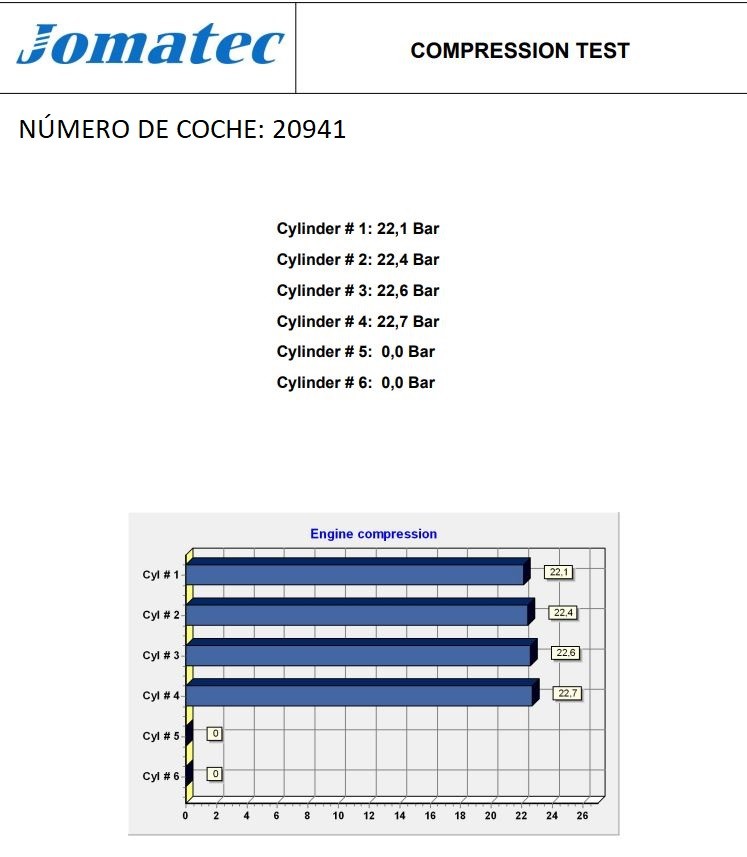 Foto ricambio auto