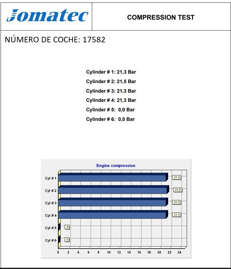 Foto ricambio auto