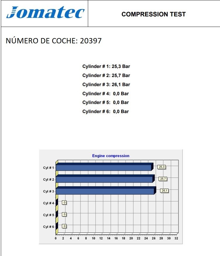 Foto ricambio auto