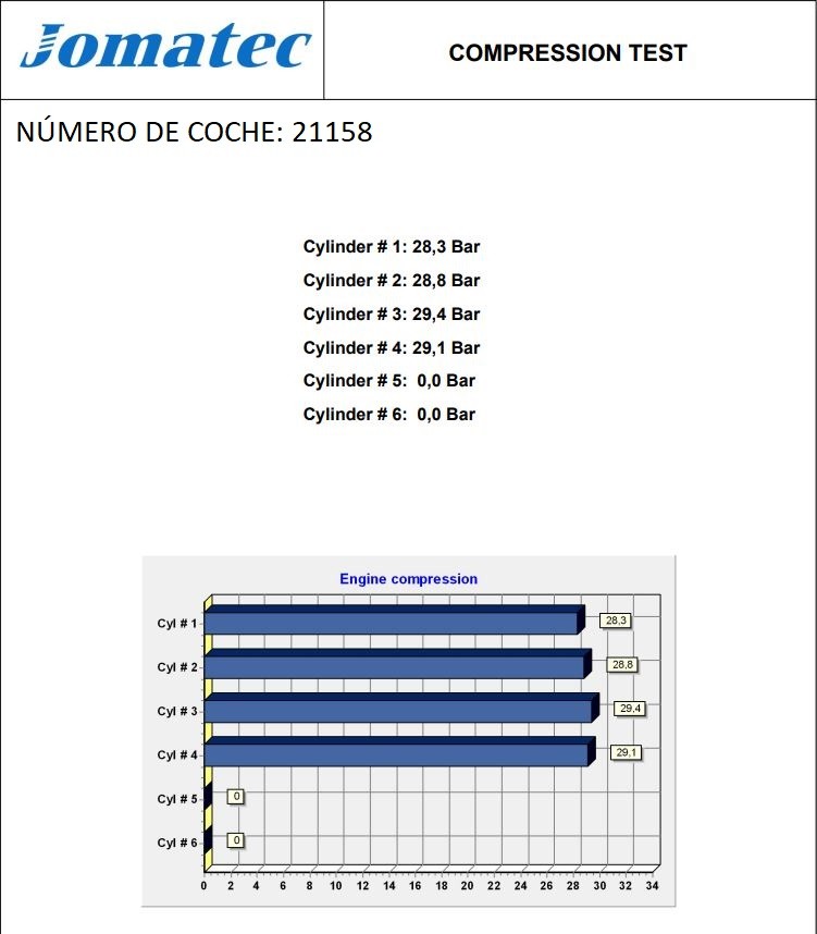 Foto ricambio auto