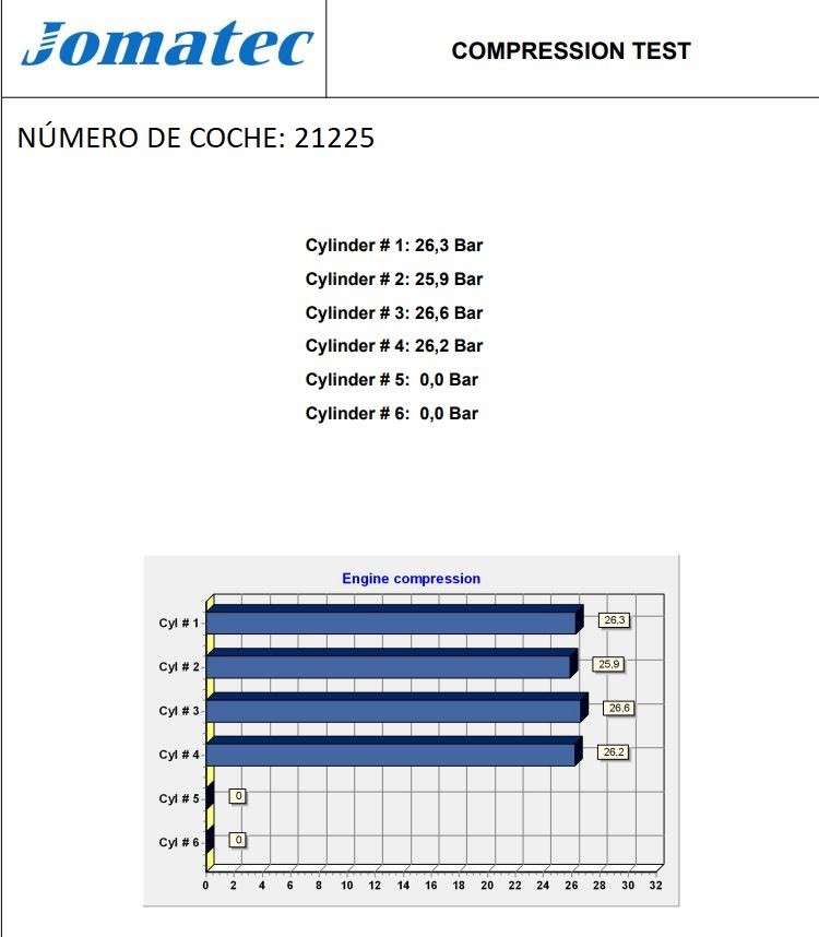 Foto ricambio auto