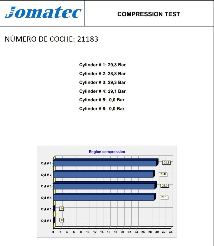 Foto ricambio auto