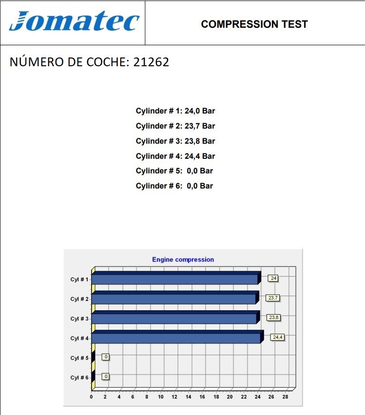 Foto ricambio auto