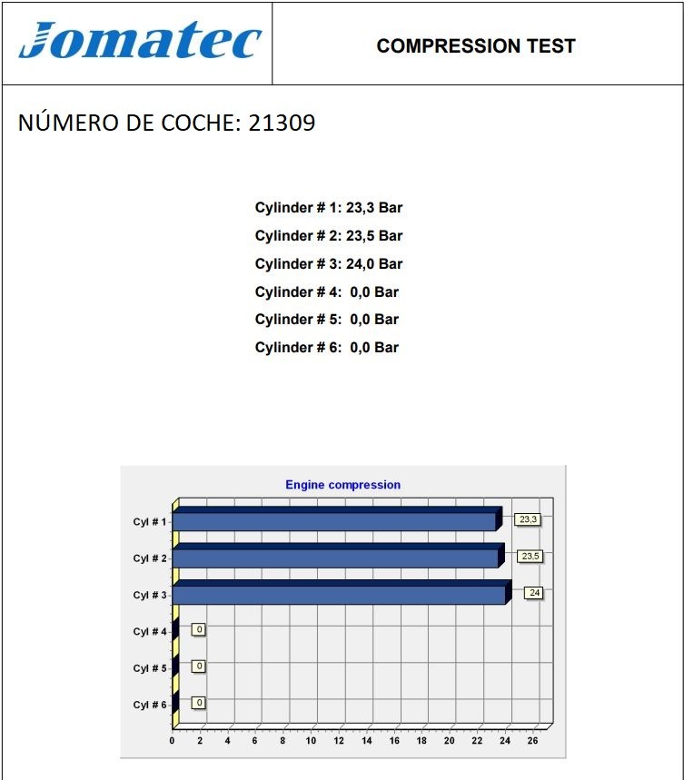 Foto ricambio auto