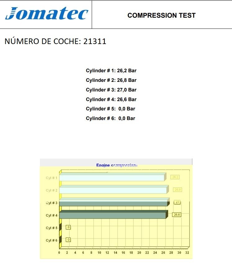 Foto ricambio auto