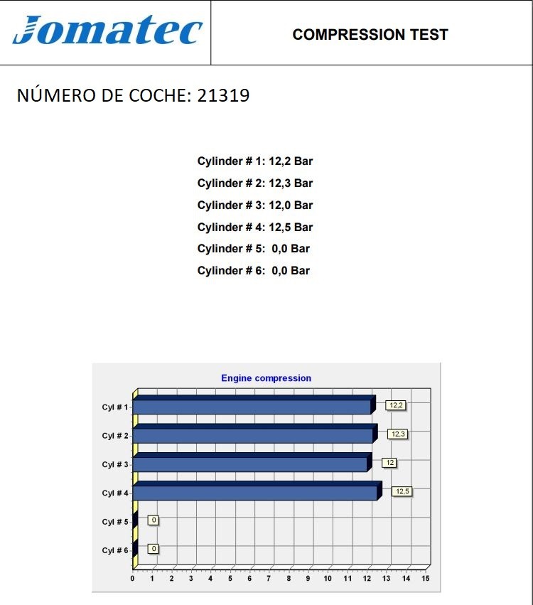 Foto ricambio auto