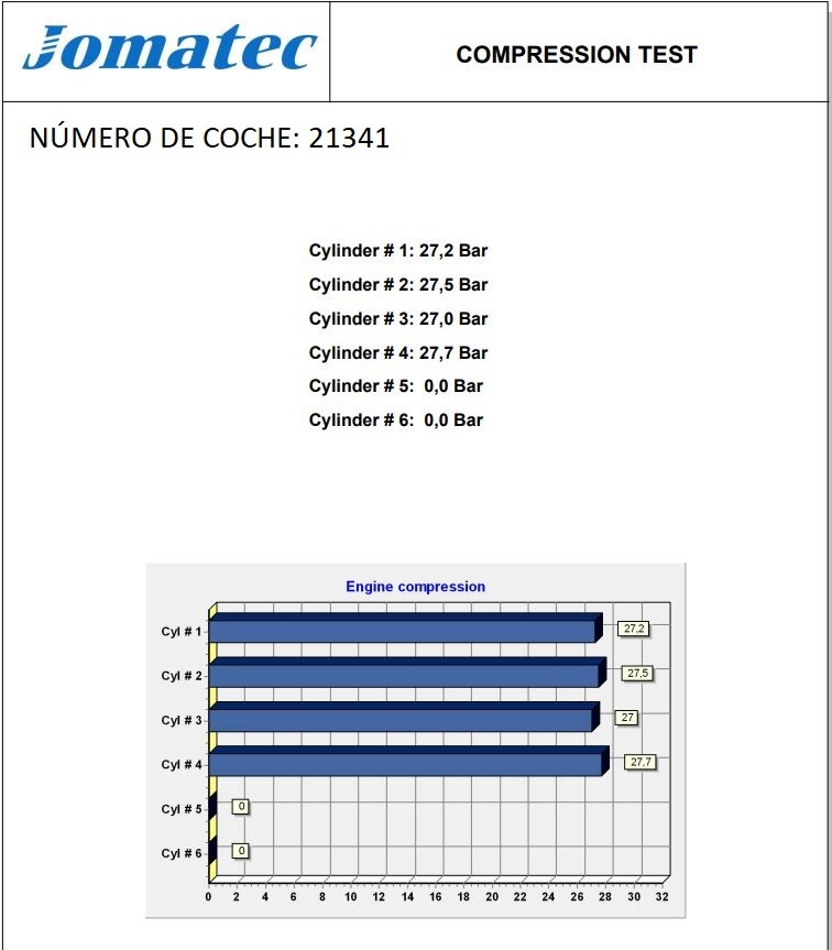 Foto ricambio auto