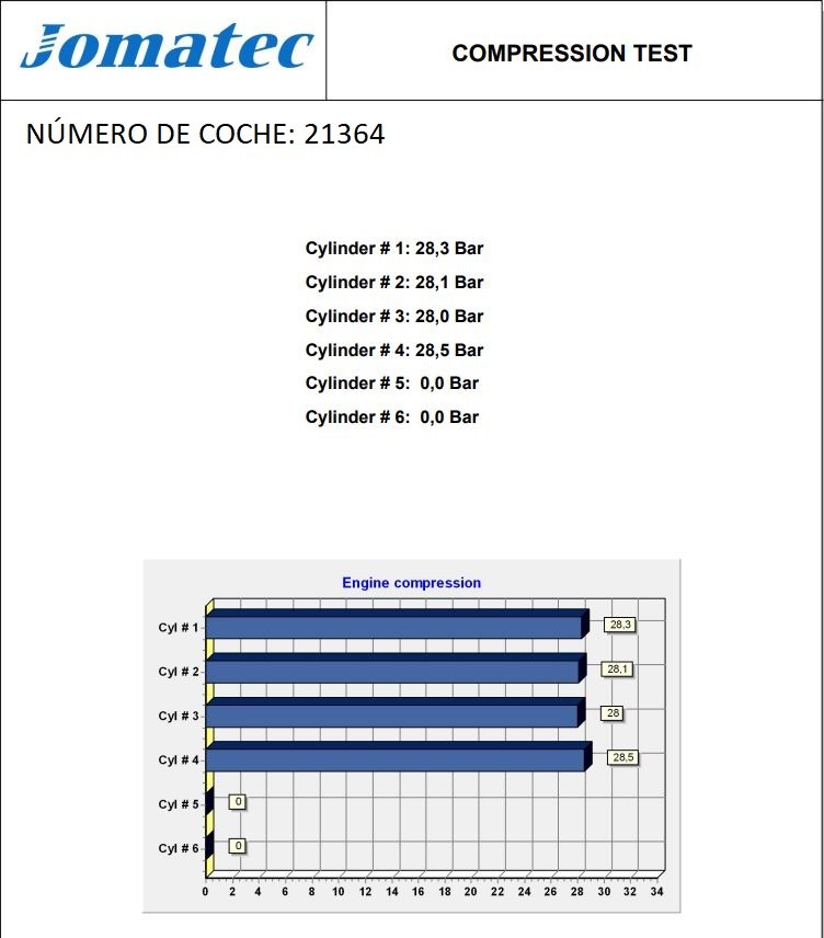 Foto ricambio auto