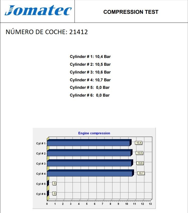 Foto ricambio auto