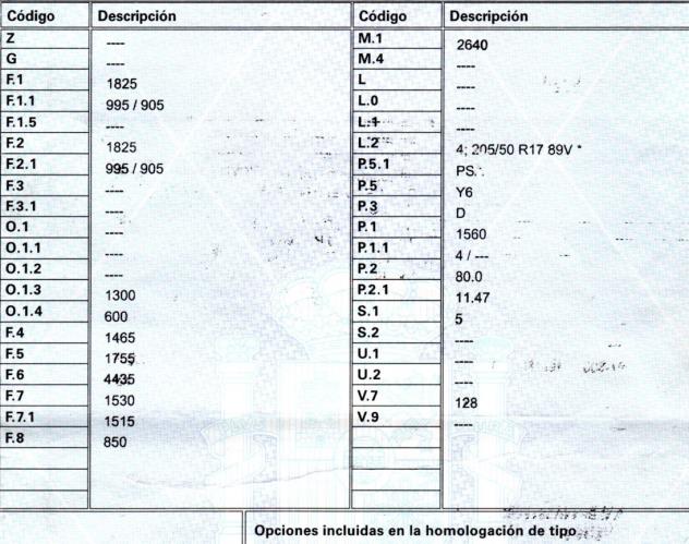 Foto del ricambio