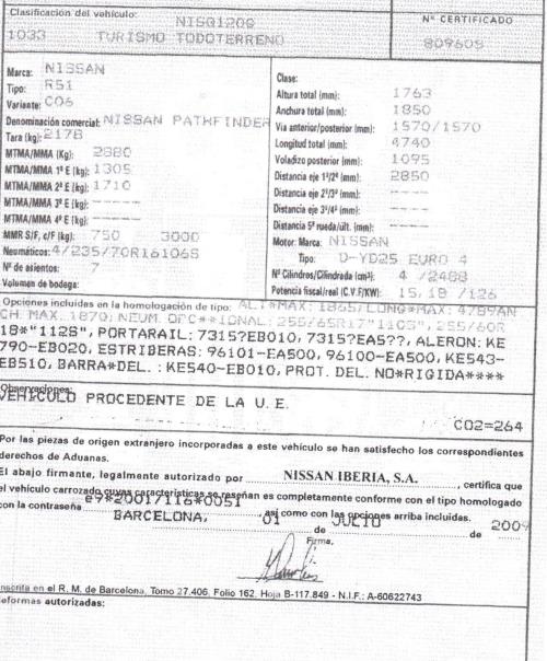 Foto de la pieza