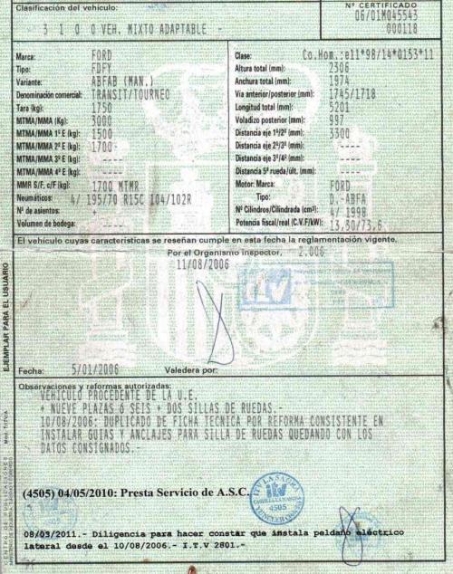 Foto de la pieza