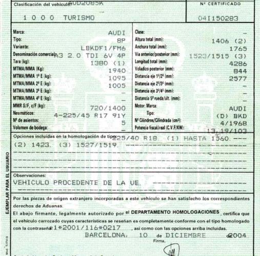 Foto de la pieza