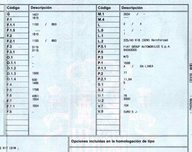 Foto del ricambio