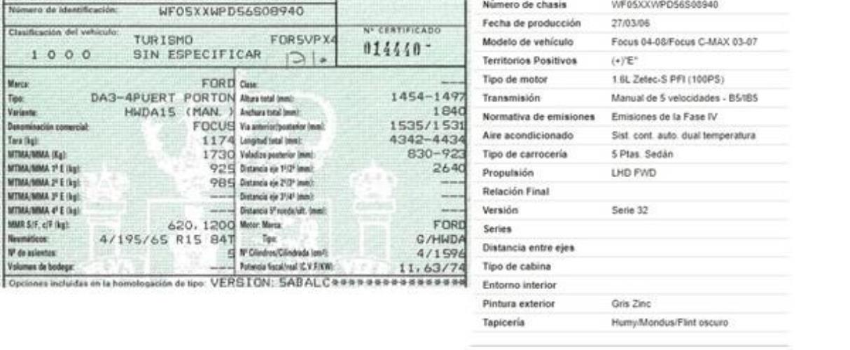 Foto del ricambio