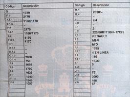 Foto del ricambio