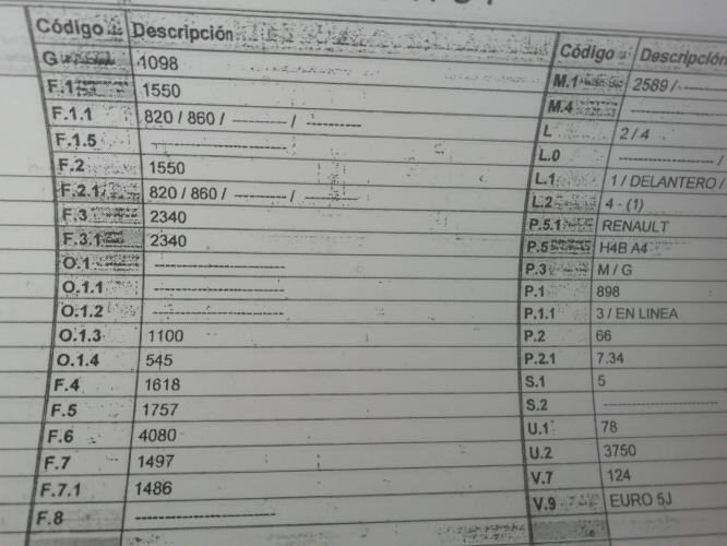 Foto del ricambio