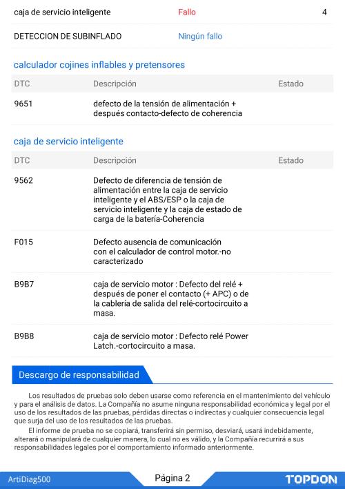 Foto del ricambio