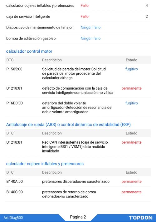 Foto del ricambio