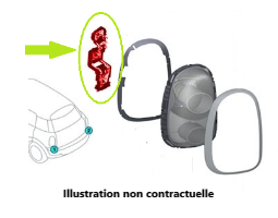 Pièce Auto