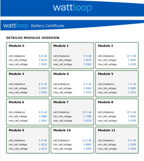 Image Batterie de traction - PEUGEOT 208 2